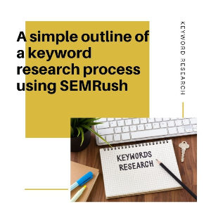 Keyboard with a piece of paper with the words keyword research and a pencil