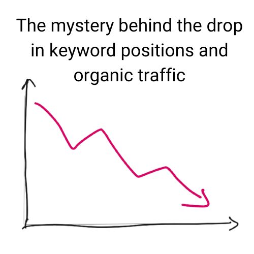 drawing of graph going downwards