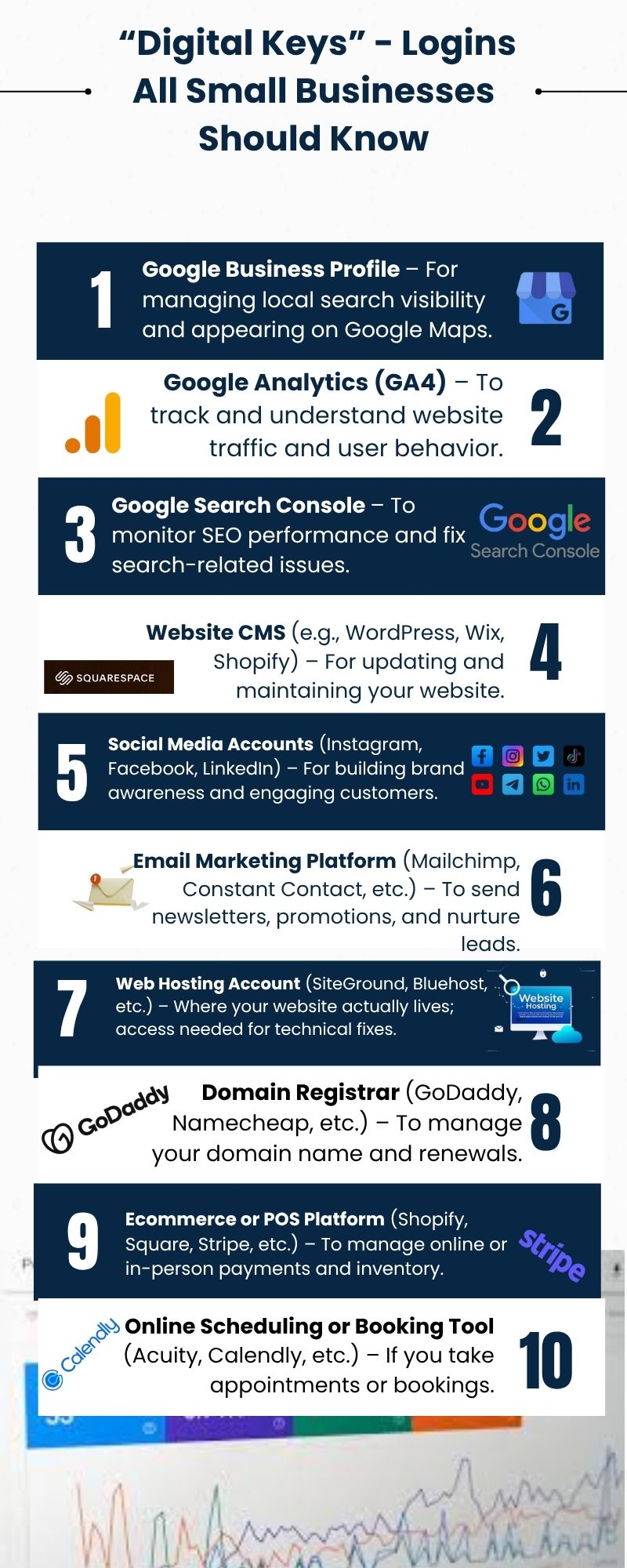 Small Information 3 pieces of information for small business to know | Data Untangled