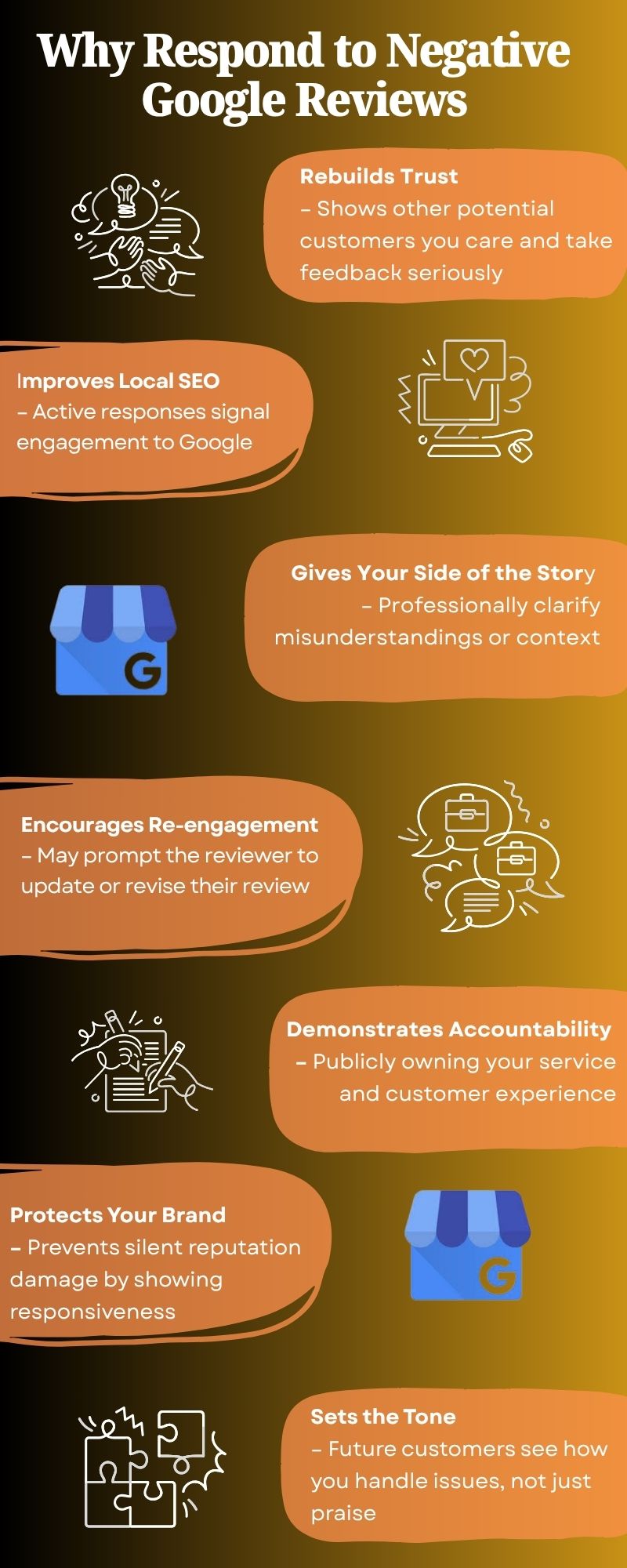 why respond to negative google reviews