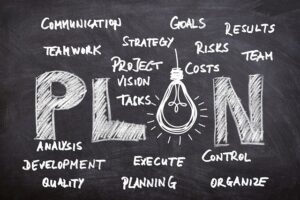 blackboard with plan and its components writting on it