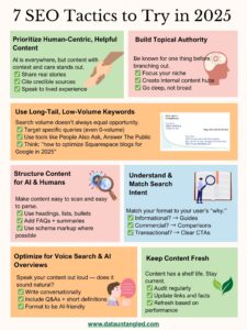 7 seo tactics to try in 2025