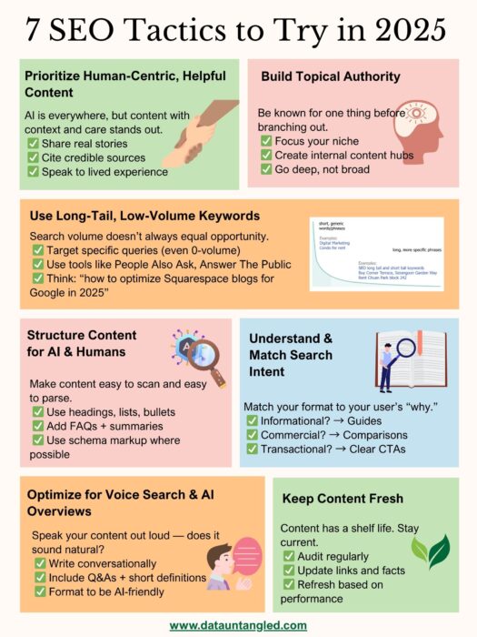7 seo tactics to try in 2025