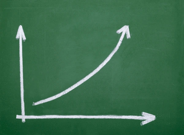 SEO Results after 2 months of AEO Tactics